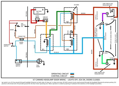 Illuminate Your Ride: Discover the 1968 Camaro Dimmer Switch Diagram for Brighter Journeys!